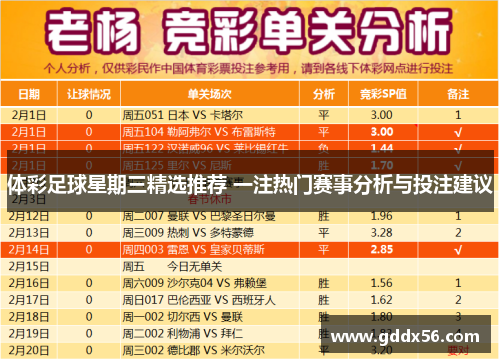 体彩足球星期三精选推荐 一注热门赛事分析与投注建议